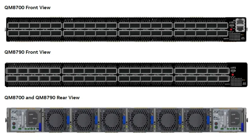 عملکرد شبکه بهبود یافته Mellanox Mqm8790-HS2r کوانتوم Hdr Infiniband Switch 40 Qsfp56 پورت Nvidia 1