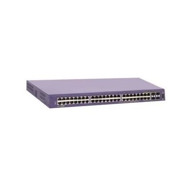 48 پورت X460 شبکه شدید AVB سوئیچ 48T 10 100 1000BASE -T کم تر تاخیر Mbps اصلی