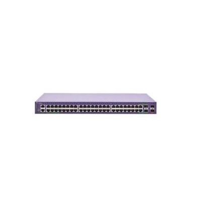 48 پورت X460 شبکه شدید AVB سوئیچ 48T 10 100 1000BASE -T کم تر تاخیر Mbps اصلی