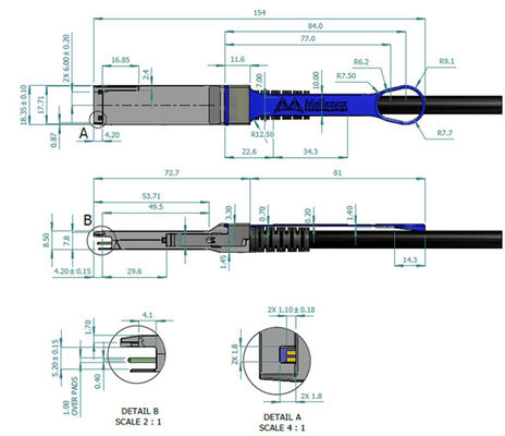 EDR Mellanox 100g QSFP28 کابل DAC MCP1600-E002E30 IB 100Gb/s 2m