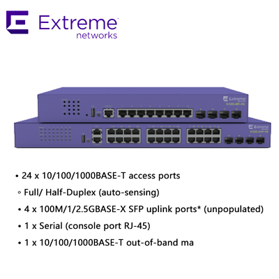 Full Half Duplex 802.3at Poe X435 Extreme Network AVB Switch 24T-4S 48 Ports 216Gbps