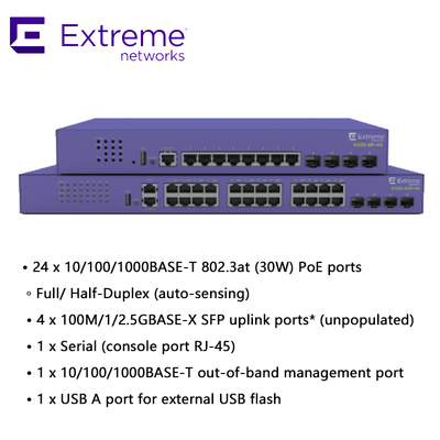 سوئیچ 24P Extreme Networks X435 AVB X435 4S با سرعت 68 گیگابیت بر ثانیه و 50.6 میلیون بسته در ثانیه، نو و اورجینال