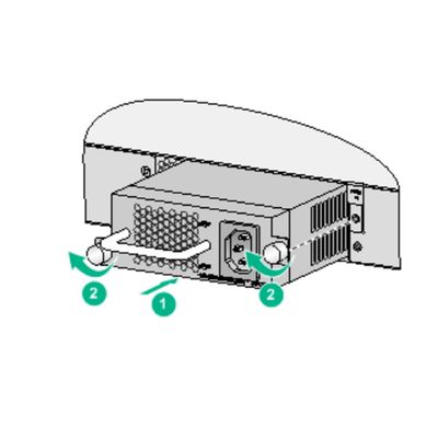 منبع برق متناوب PSR75-12A برای دستگاه های الکترونیکی