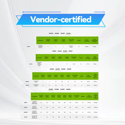 2 منبع تغذیه AC سوئیچ شبکه باز ملانوکس سوئیچ لینوکس کومولوس MSN3700-VS2FC 200GbE 1U