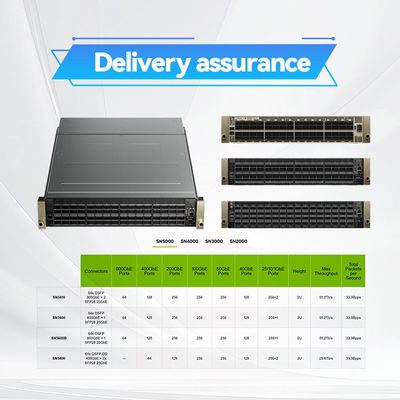 دو سوئیچ اینفینی‌بند XDR با پشتیبانی از VLAN بر اساس Nvidia Q3200-Ra Quantum-3 با 2U، 36 پورت XDR و 18 محفظه OSFP