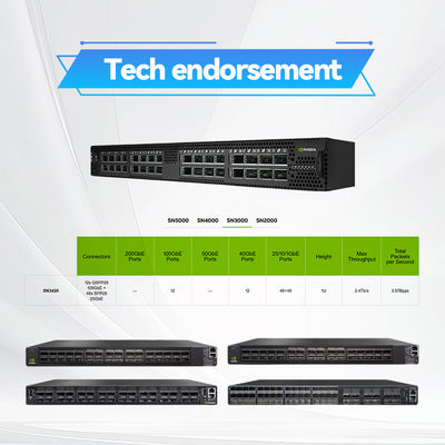 سوئیچ شبکه Mellanox MSN3700-CS2F 100GbE 1U با 2 منبع تغذیه (AC)