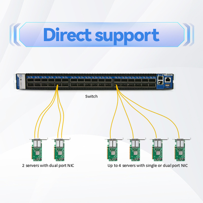 کابل Mellanox MFP7E20-N010 چند حالته MPO-12/APC به 2x MPO-12/APC کابل فیبر نوری غیرفعال، 10 متر