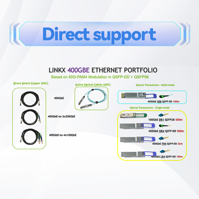 MFS1S00-H005V کابل فیبر Aoc 200Gb/S IB HDR QSFP56 کابل 5m mellanox