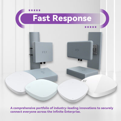 AP6522-66030-WR Extreme Wireless Access Points 802.11n Indoor Dual Base Station