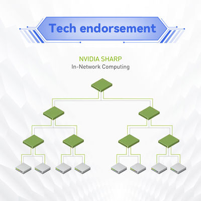 NVIDIA Quantum MQM8700-HS2F 200G InfiniBand Switch 40-Port با جریان هوا P2C