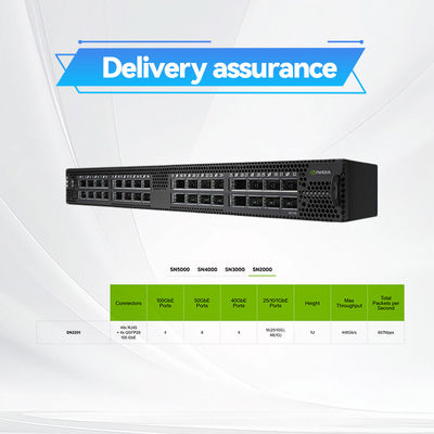 سوئیچ اترنت باز NVIDIA Spectrum SN2100 MSN2100-CB2FC 100GbE | 16 پورت QSFP28 | شبکه سازی مراکز داده و ابر