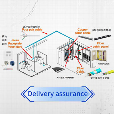 NETCONNECT Category 6A 24 Port 1U Rack-Mountable Patch Panel for High-Density Network Installations