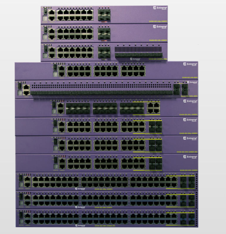 AVB Ethernet Extreme Summit X440 G2 48p 10GE4 with ExtremeXOS Operating System 4 Via License