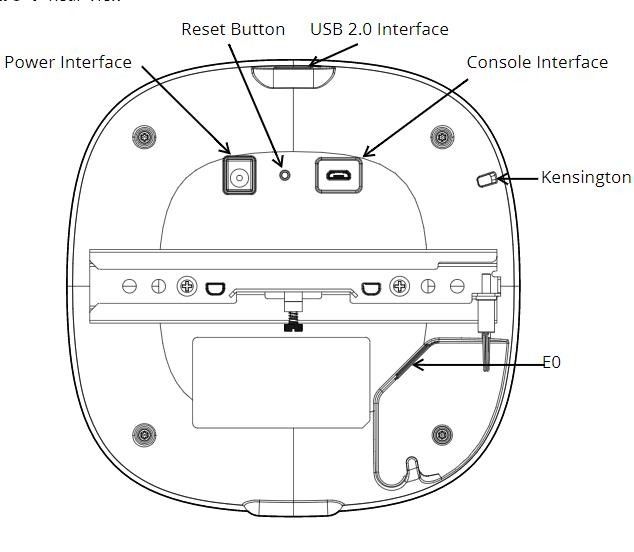 آنتن های داخلی Unified Campus Aruba Wireless Access Points iAP 505 (RW) 2x2:2 802.11ax