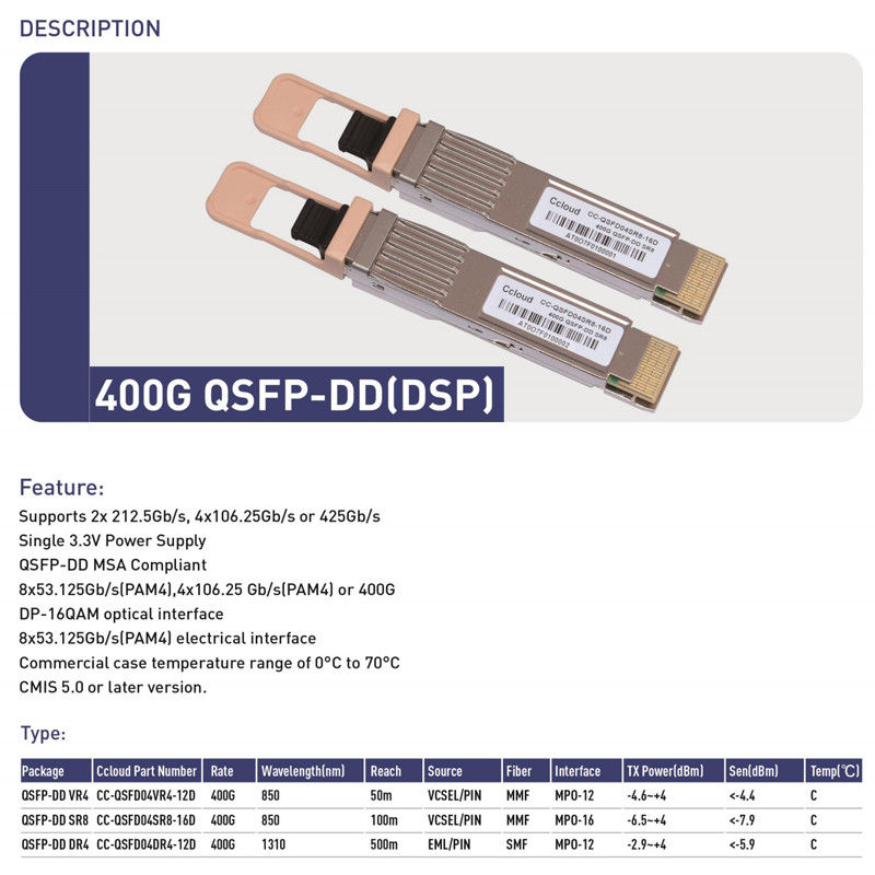 ویژگی های نظارت نظارت بر دمای و تامین ماژول برای 400G QSFP-DD Transceiver Optical در مراکز داده HPC