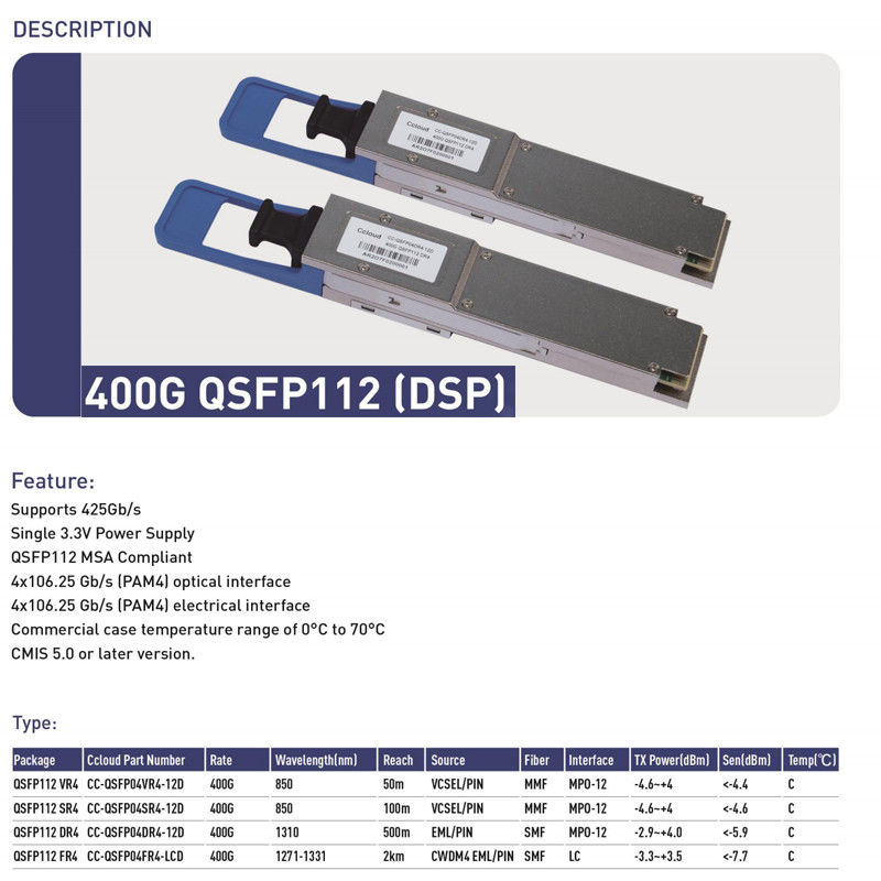راه حل اتصال شبکه اترنت 400G QSFP112 DR4 گیرنده نوری برای انتقال فیبر تک حالت تا 500 متر