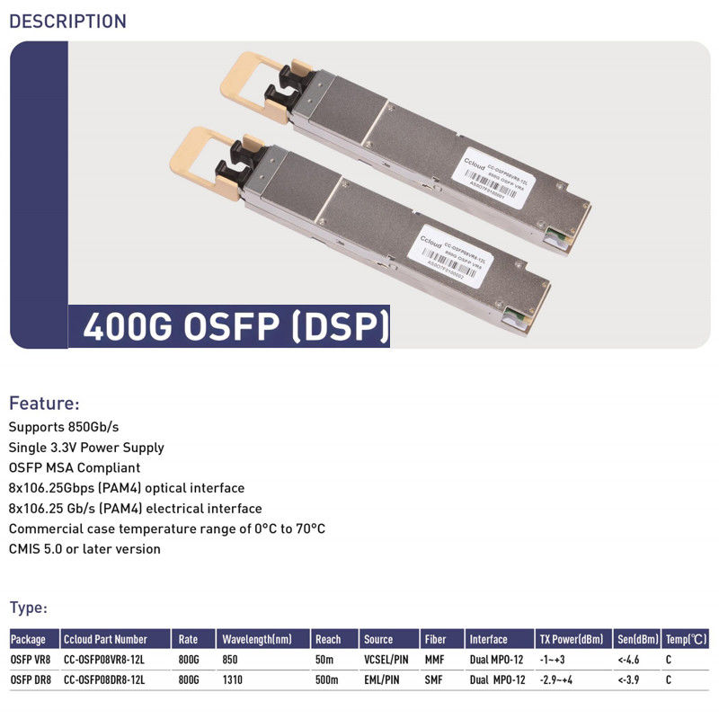 پهنای باند 400G شبکه اترنت ماژول OSFP SR4 مولتی مود فیبر ترانسسیور با توابع تشخیصی دیجیتال گرم