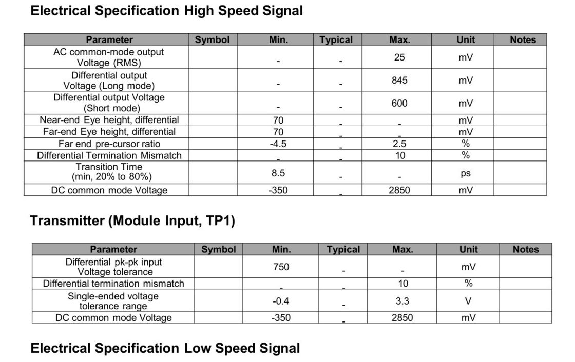 ≤ 17W حداقل قدرت دریافتی 800G OSFP SR8 گیرنده برای InfiniBand NDR 8x100GbE Breakout Fiber Optic