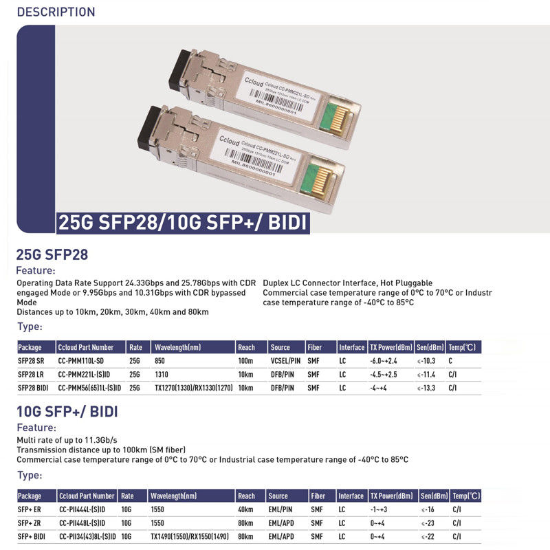 واحد 3.3V±5٪ منبع برق 25G SFP28 10km فایبر نوری گیرنده سرعت ارتباطات تجهیزات با 1 و حالت واحد