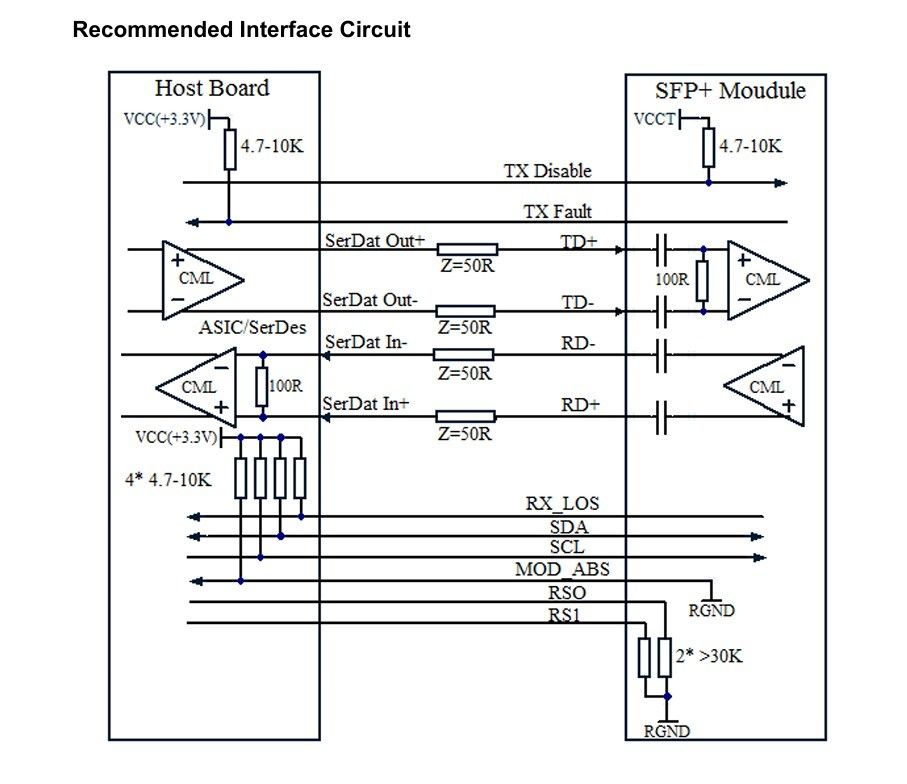 ماژول 10G SFP ماژول 10G SFP ماژول 10G SFP ماژول 10G SFP ماژول 10G SFP ماژول 10G SFP ماژول 10G SFP ماژول 10G SFP ماژول 10G SFP ماژول 10G SFP ماژول 10G SFP ماژول 10G SFP ماژول 10G SFP ماژول 10G SFP ماژول 10G SFP ماژول 10G SFP ماژول 10G SFP ماژول 10G SFP ماژول 10G SFP ماژول 10G SFP ماژول 10G SFP ماژول 10G SFP ماژول 10G SFP ماژول 10G SFP ماژول 10G SFP ماژول 10G SFP ماژول 10G SFP ماژول 10G SFP ماژول 10G SFP ماژول 10G SFP ماژول 10G SFP ماژول 10G SFP ماژول 10G SFP ماژول 10G SFP ماژول 10G SFP
