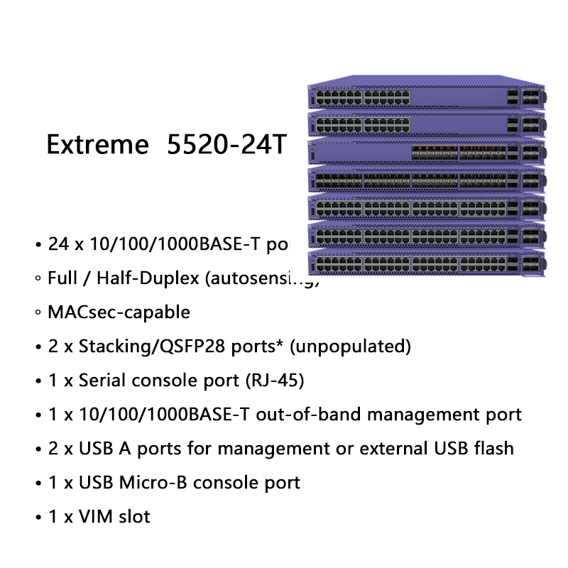 سوئیچ پیشرفته Extreme 5520-24t برای انتقال داده بدون وقفه