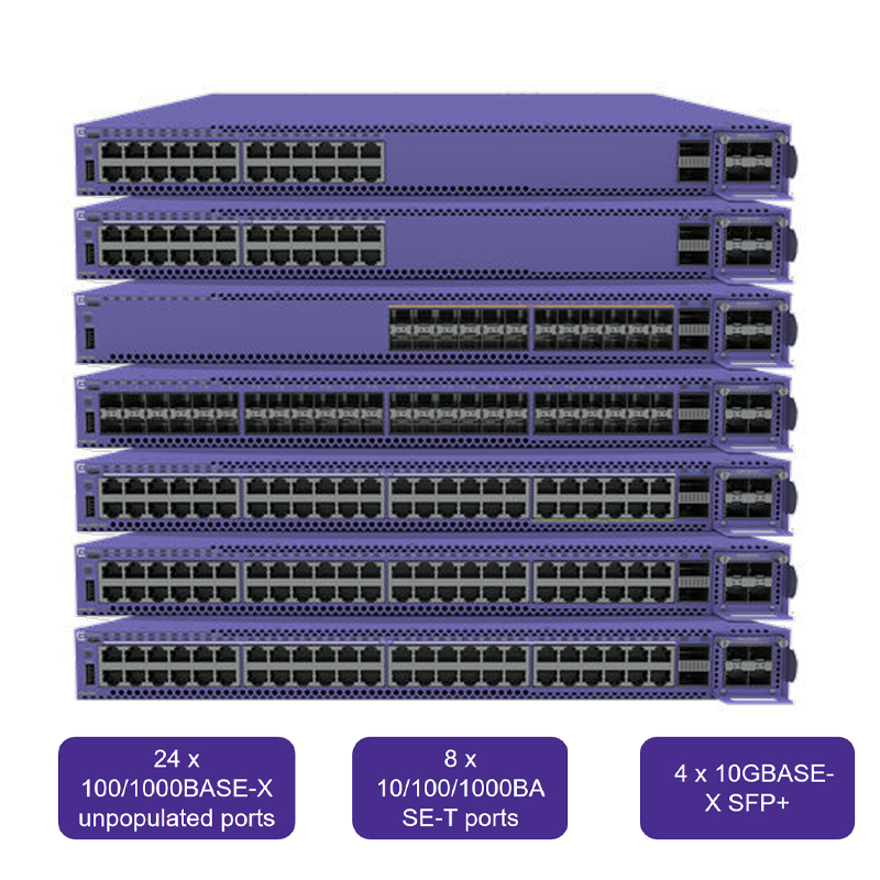 سوئیچ پیشرفته Extreme 5520-24t برای انتقال داده بدون وقفه