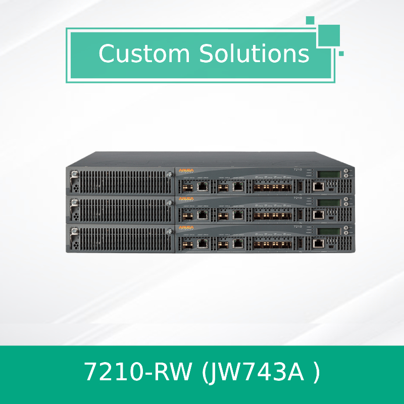 2XCombo 4XSFP 512 AP Aruba Wireles Controller Aruba Networks 7210-RWJW743A